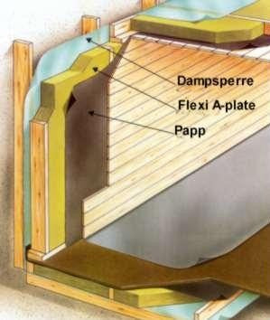 Ting å tenke på når du skal lage ditt eget kjølerom i tre